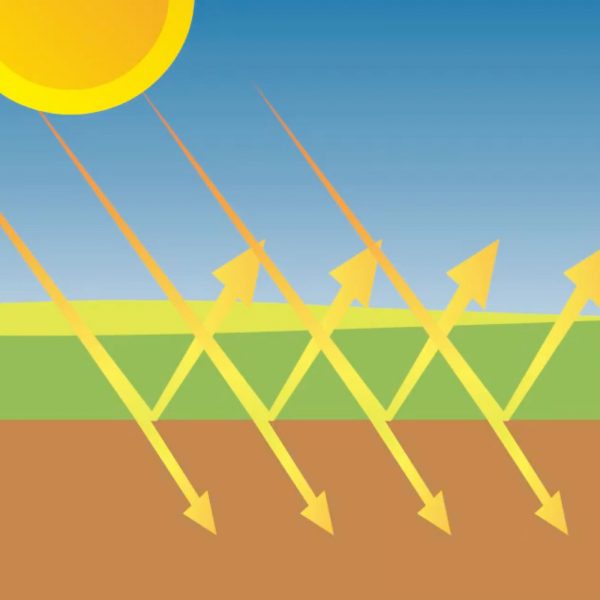 MENA Geothermal – How Geothermal Works